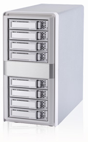 Blade Server